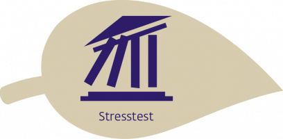 Popup-pagina-Infographic - Stresstest_creme blad